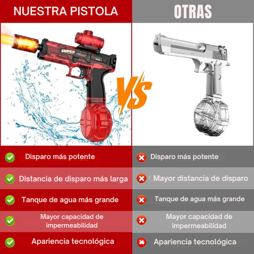MegaSplash Blaster X1 LED