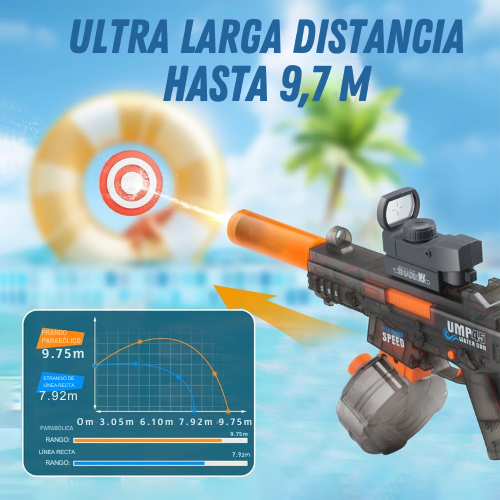 MegaSplash RapidFire Z1